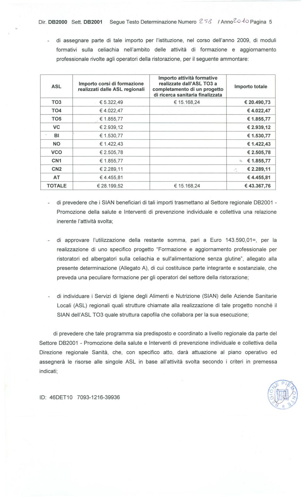 rivolteagli operatori della ristorazione, per ilseguente ammontare: Importo attività formative ASL Importo corsi di formazione realizzate dall' ASL.T03 a.