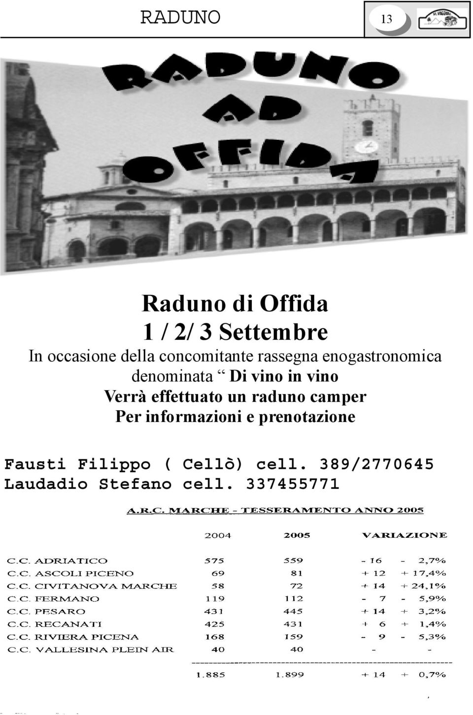 Verrà effettuato un raduno camper Per informazioni e prenotazione