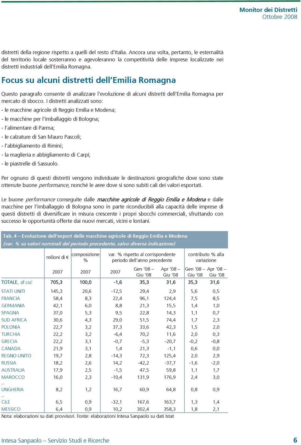 Focus su alcuni distretti dell Emilia Romagna Questo paragrafo consente di analizzare l evoluzione di alcuni distretti dell Emilia Romagna per mercato di sbocco.