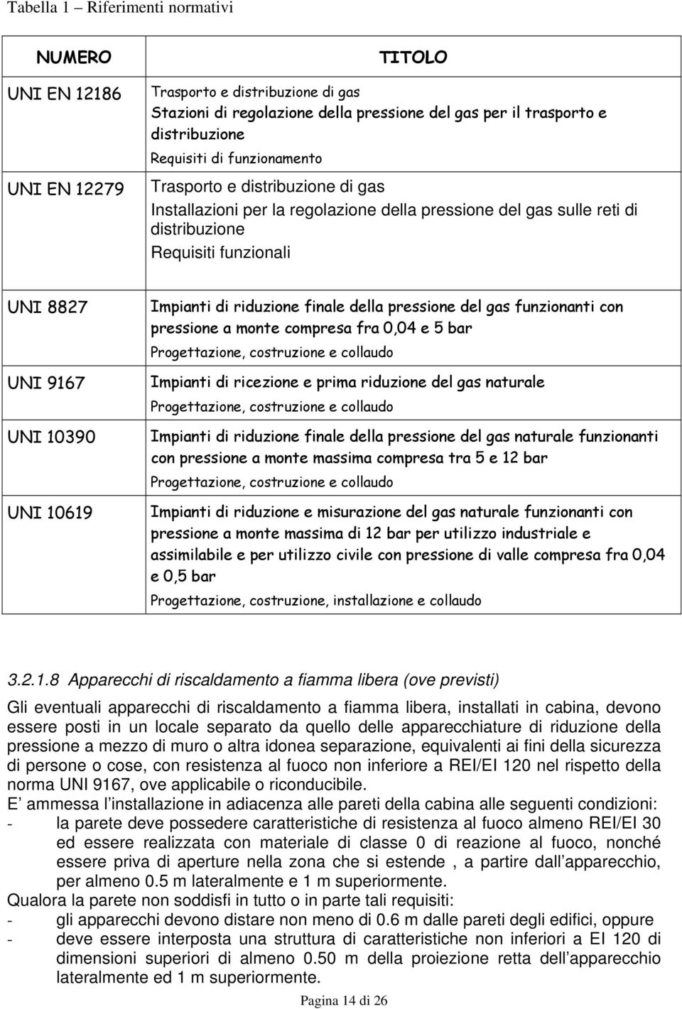 di riduzione finale della pressione del gas funzionanti con pressione a monte compresa fra 0,04 e 5 bar Progettazione, costruzione e collaudo Impianti di ricezione e prima riduzione del gas naturale