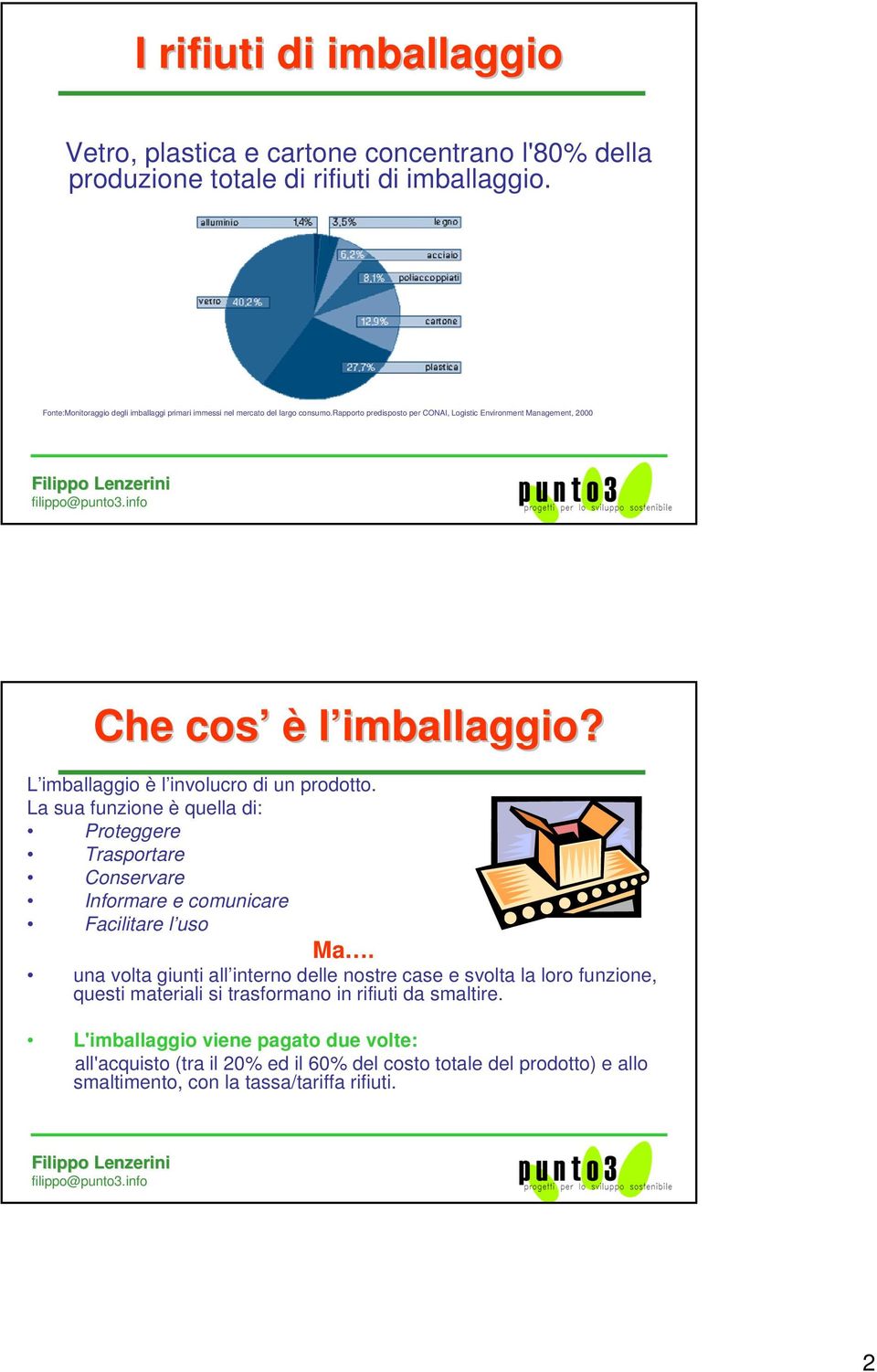 L imballaggio è l involucro di un prodotto. La sua funzione è quella di: Proteggere Trasportare Conservare Informare e comunicare Facilitare l uso Ma.