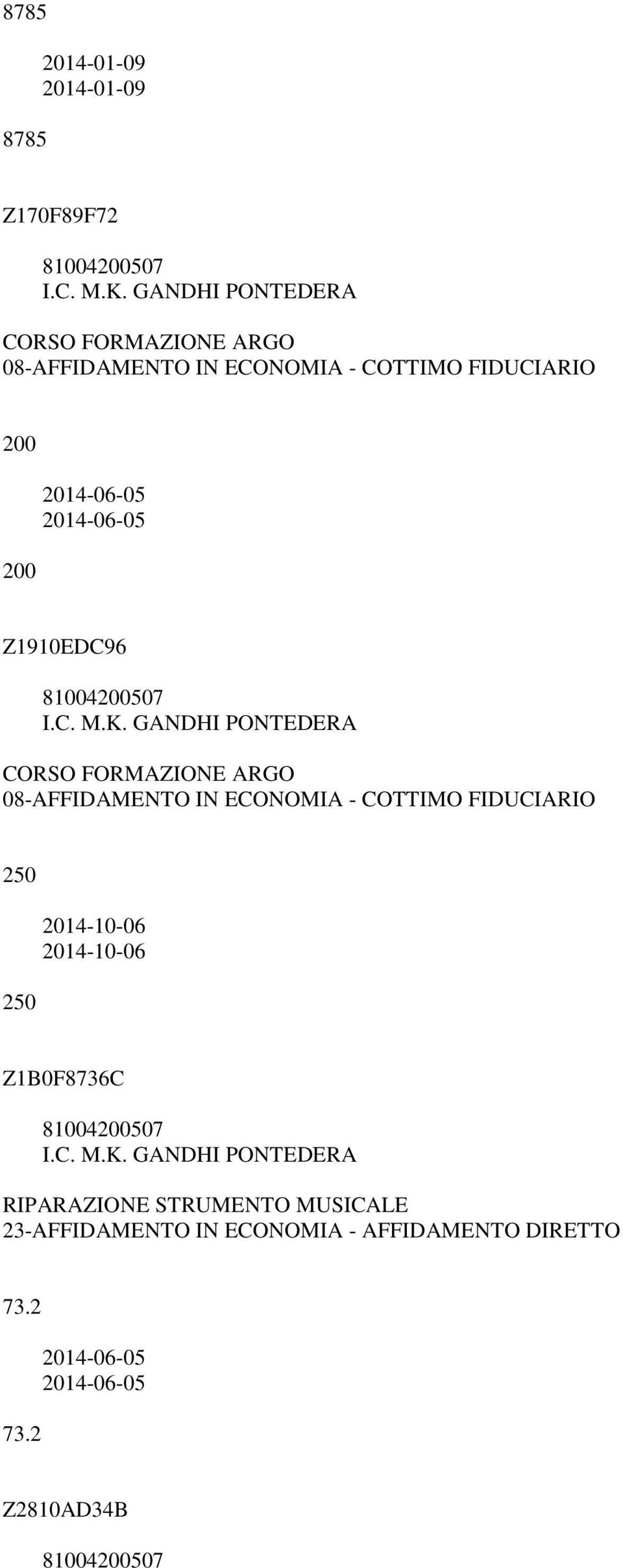 FORMAZIONE ARGO 250 250 2014-10-06 2014-10-06