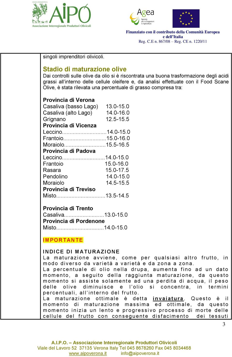 Scane Olive, è stata rilevata una percentuale di grasso compresa tra: Provincia di Verona Casaliva (basso Lago) 13.0-15.0 Casaliva (alto Lago) 14.0-16.0 Grignano 12.5-15.