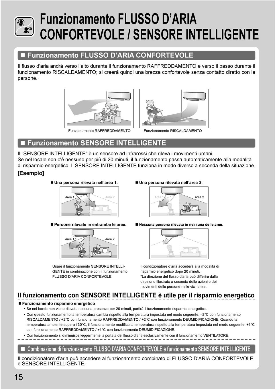 Funzionamento RAFFREDDAMENTO Funzionamento RISCALDAMENTO Funzionamento SENSORE INTELLIGENTE Il SENSORE INTELLIGENTE è un sensore ad infrarossi che rileva i movimenti umani.