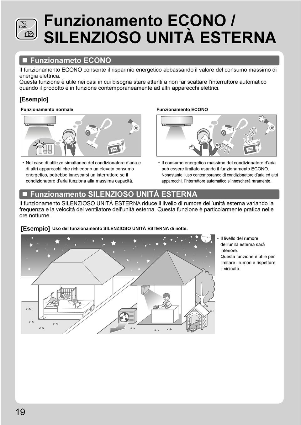 [Esempio] Funzionamento normale Funzionamento ECONO Nel caso di utilizzo simultaneo del condizionatore d aria e di altri apparecchi che richiedono un elevato consumo energetico, potrebbe innescarsi