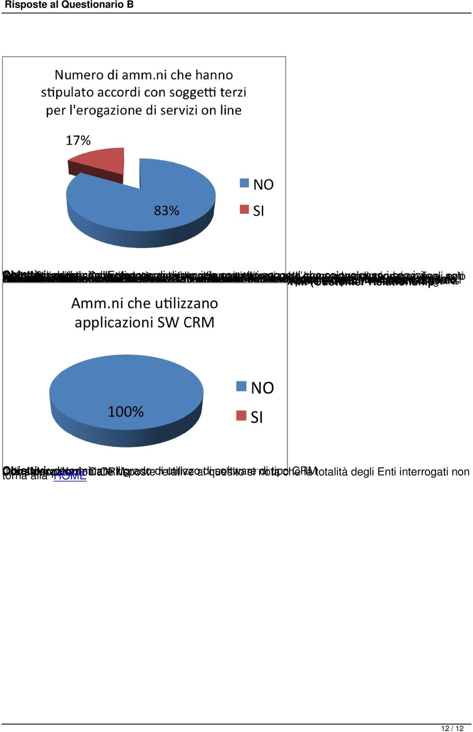 quesito soggetti siterzi nota per chel erogazione la grande maggioranza di servizi on-line, degli solo entii Domanda per chiosco comunicare telemtico, 11: La con tipologia ecc.