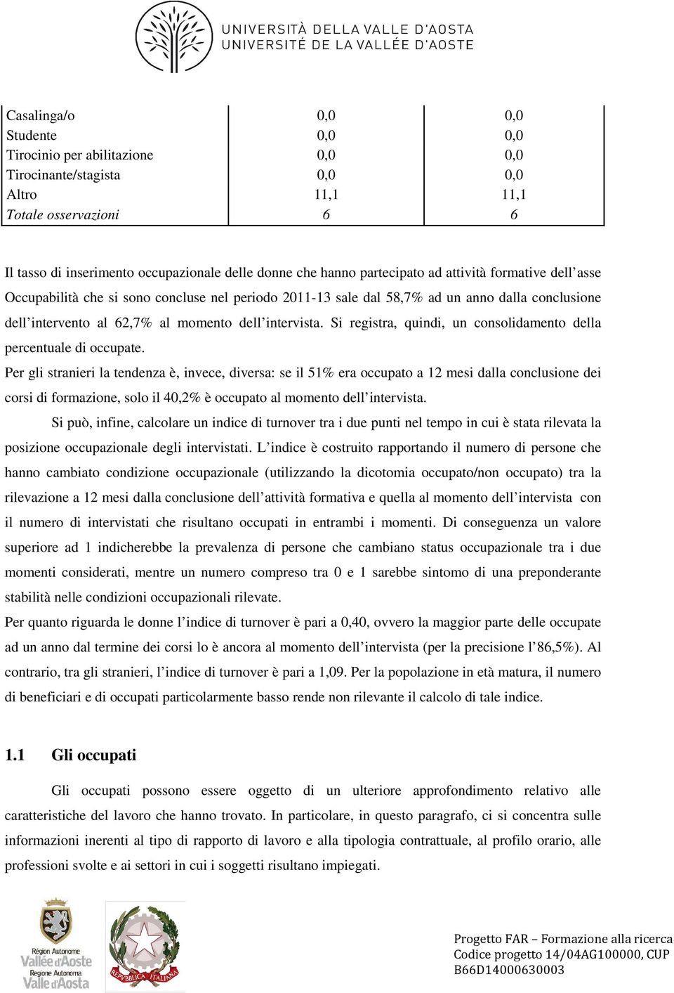 Si registra, quindi, un consolidamento della percentuale di occupate.