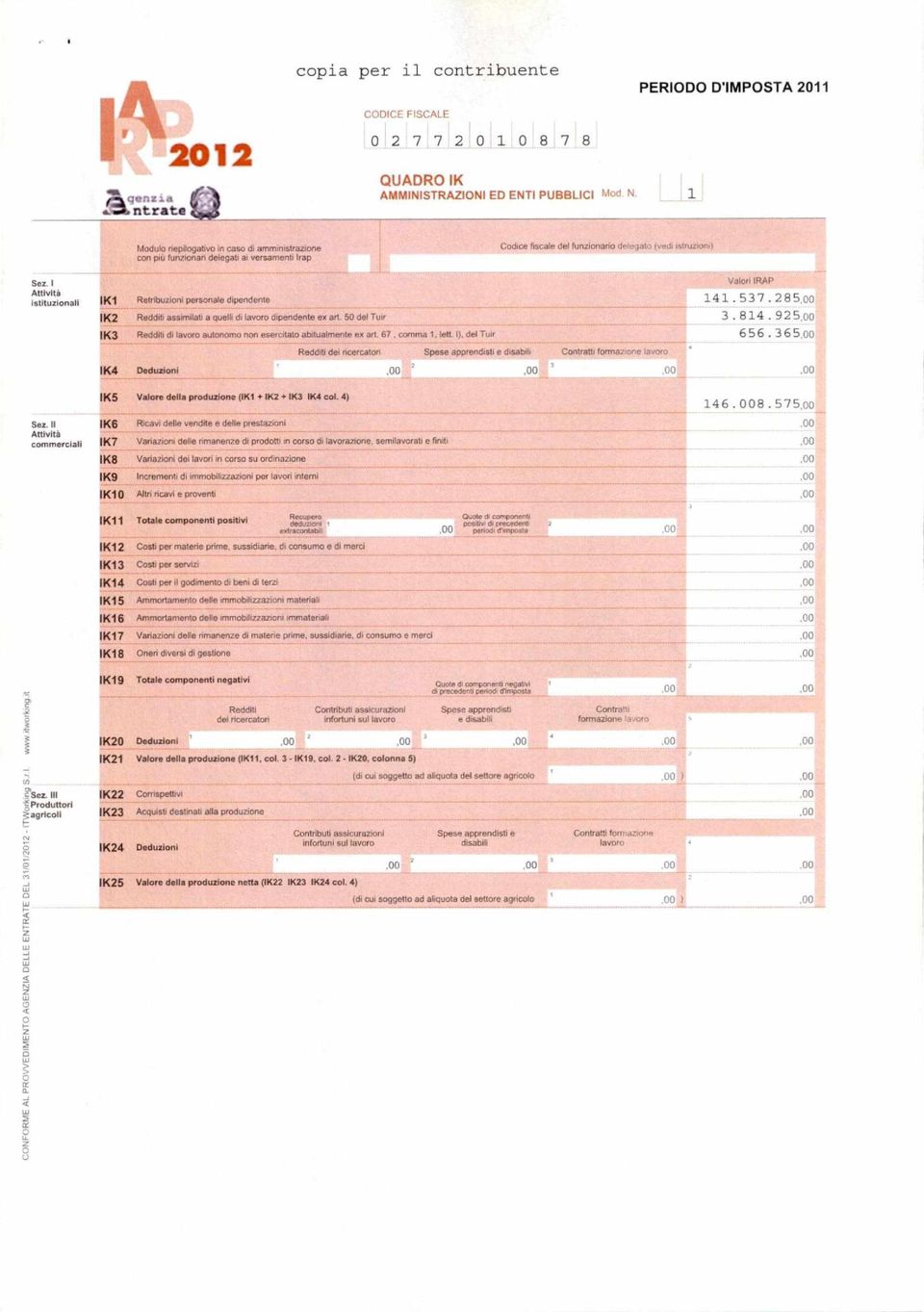 I Attività istituzinali Valri IRAP IKI Retribuzini persnale dipendente 141.537.285, IK2 Redditi assimilati a quelli di lavr dipendente ex art. 50 del Tuir 3.814.