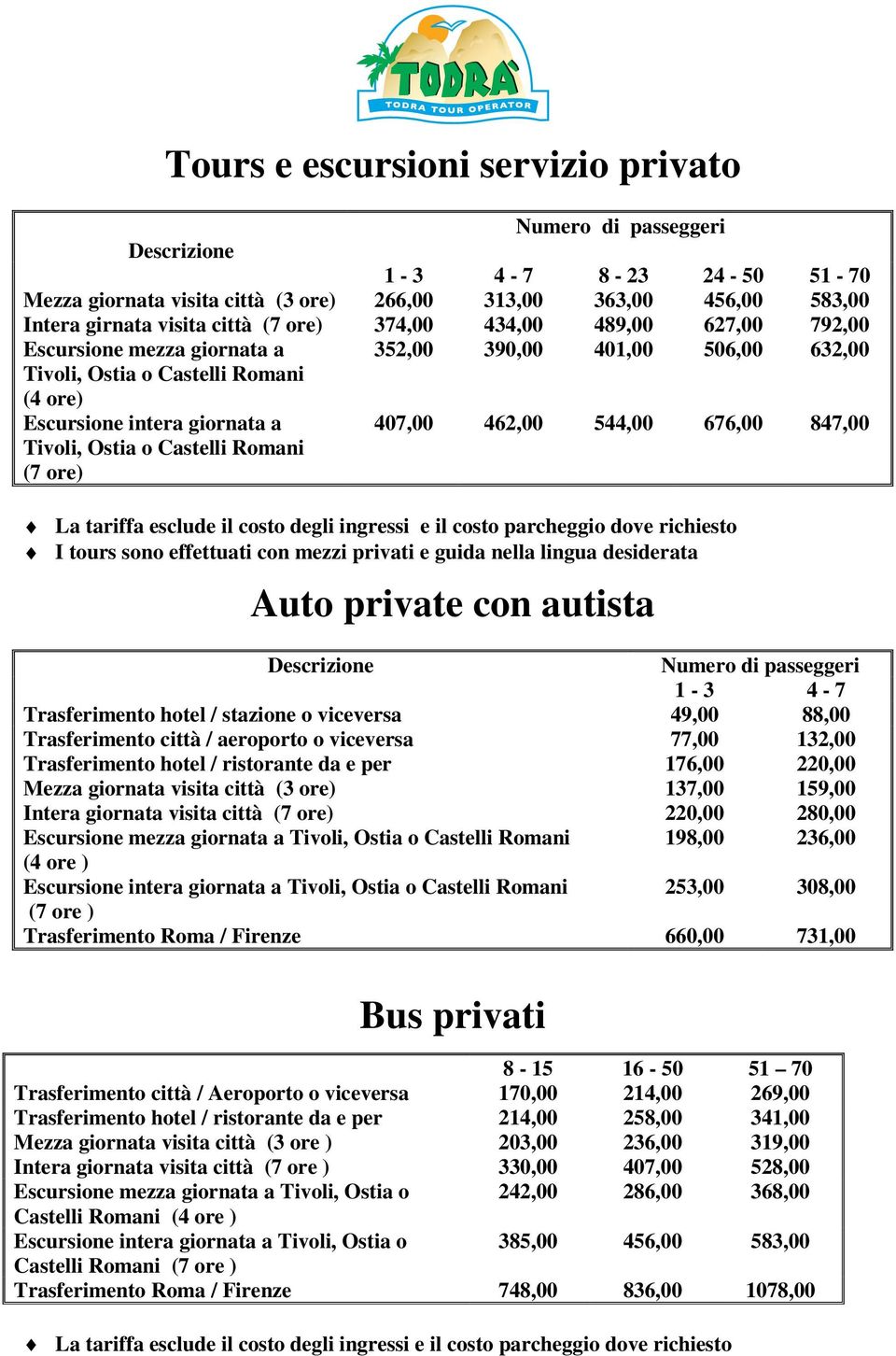 462,00 544,00 676,00 847,00 La tariffa esclude il costo degli ingressi e il costo parcheggio dove richiesto I tours sono effettuati con mezzi privati e guida nella lingua desiderata Auto private con