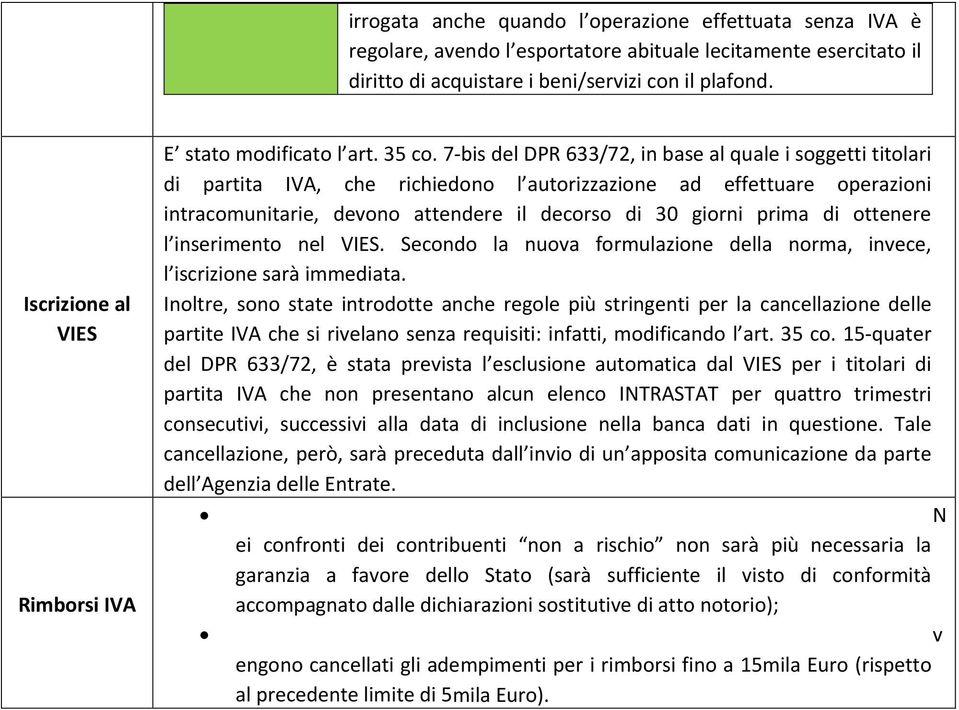 7 bis del DPR 633/72, in base al quale i soggetti titolari di partita IVA, che richiedono l autorizzazione ad effettuare operazioni intracomunitarie, d evono attendere il decorso di 30 giorni prima