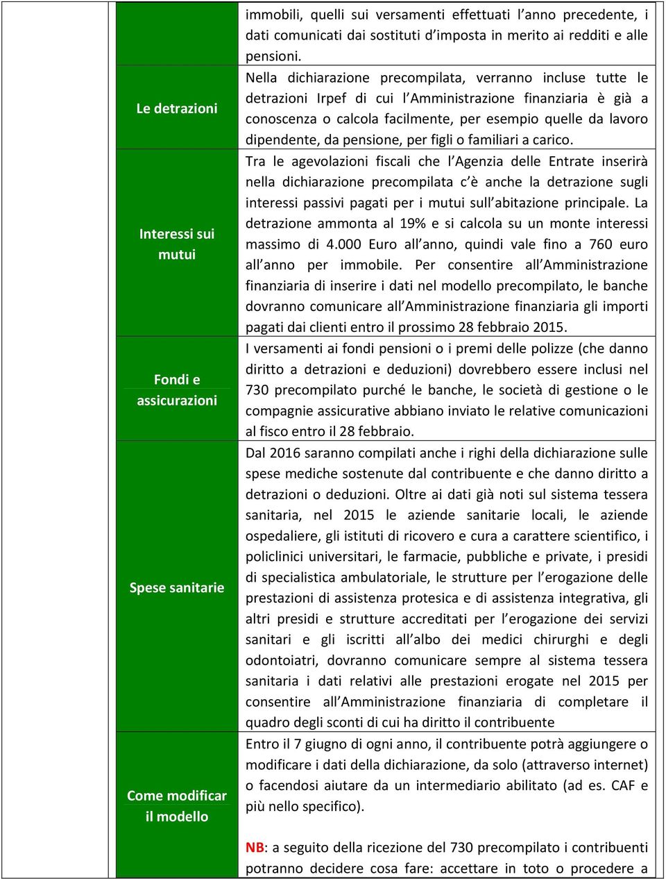 Nella dichiarazione precompilata, verranno incluse tutte le detrazioni Irpef di cui l Amministrazione finanziaria è già a conoscenza o calcola facilmente, per esempio quelle da lavoro dipendente, da