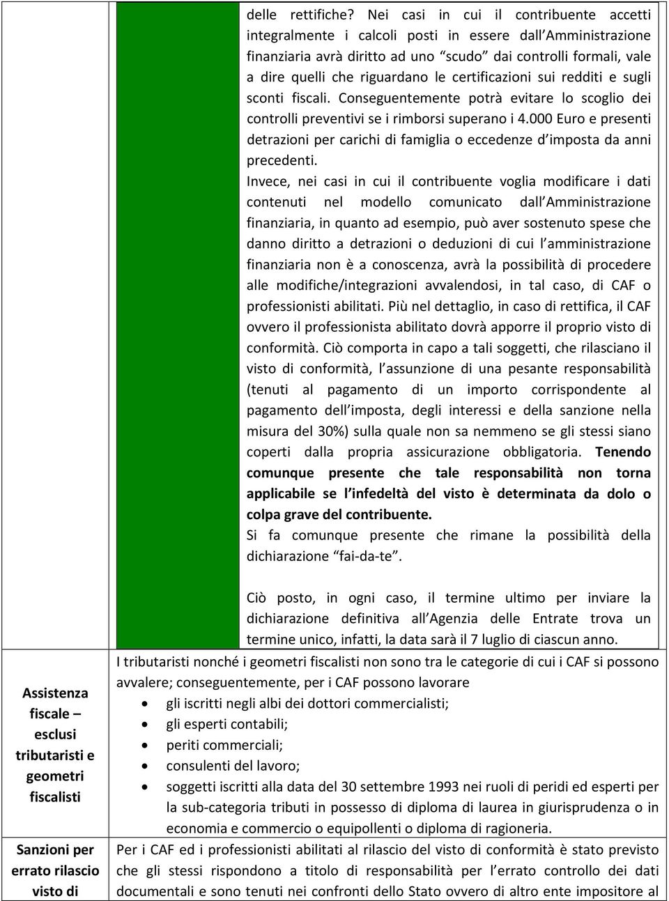 certificazioni sui redditi e sugli sconti fiscali. Conseguentemente potrà evitare lo scoglio dei controlli preventivi se i rimborsi superano i 4.