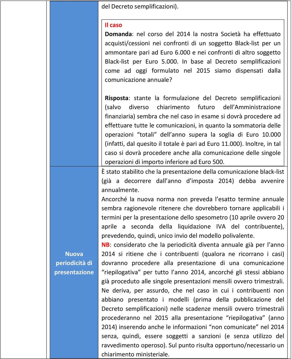 Nuova periodicità di presentazione Risposta: stante la formulazione del Decreto semplificazioni (salvo diverso chiarimento futuro dell Amministrazione finanziaria) sembra che nel caso in esame si