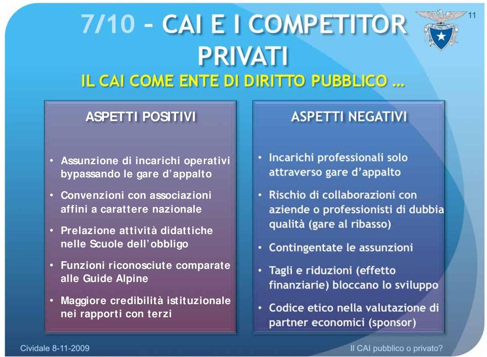 Incarichi professionali solo attraverso gare d appalto Rischio di collaborazioni con aziende o professionisti di dubbia qualità (gare al ribasso)