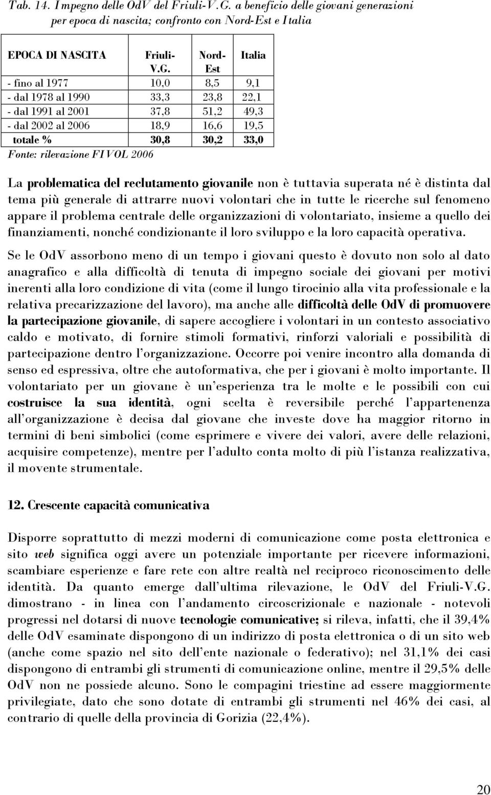 Est - fino al 1977 10,0 8,5 9,1 - dal 1978 al 1990 33,3 23,8 22,1 - dal 1991 al 2001 37,8 51,2 49,3 - dal 2002 al 2006 18,9 16,6 19,5 totale % 30,8 30,2 33,0 La problematica del reclutamento