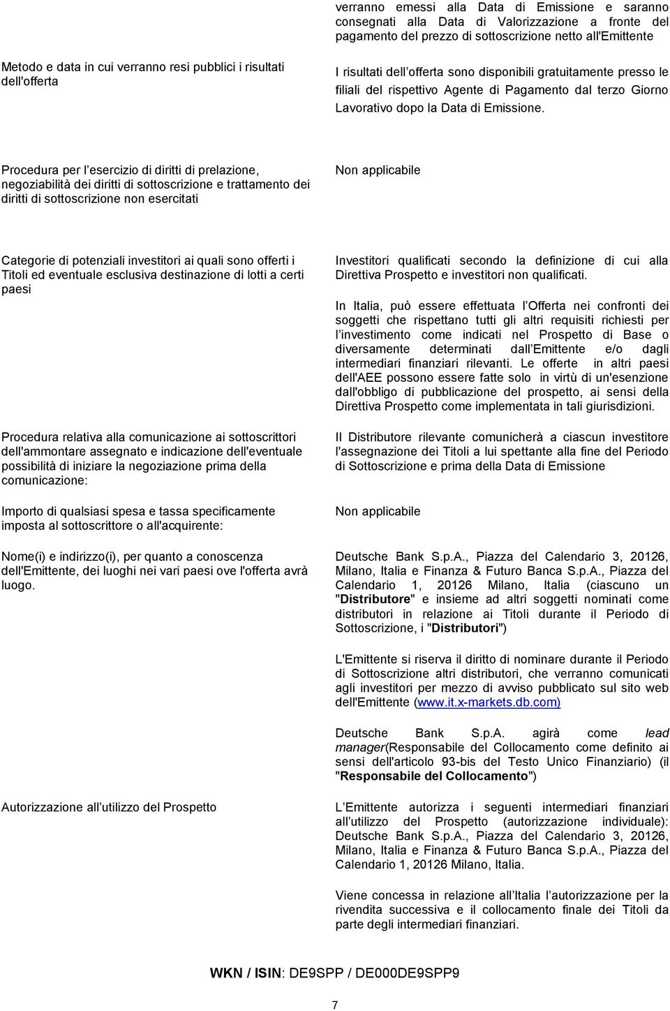 Procedura per l esercizio di diritti di prelazione, negoziabilità dei diritti di sottoscrizione e trattamento dei diritti di sottoscrizione non esercitati Non applicabile Categorie di potenziali