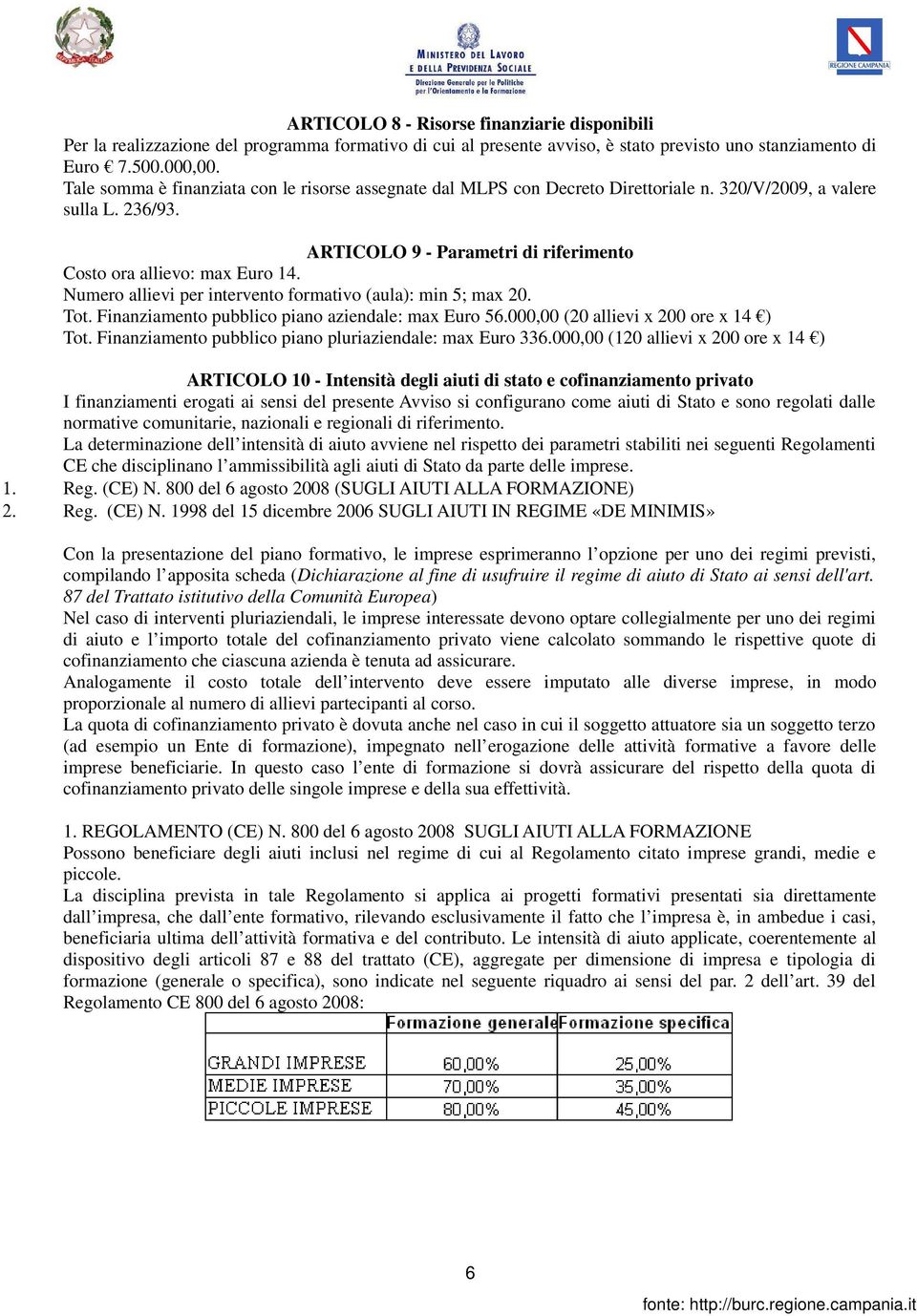 Numero allievi per intervento formativo (aula): min 5; max 20. Tot. Finanziamento pubblico piano aziendale: max Euro 56.000,00 (20 allievi x 200 ore x 14 ) Tot.