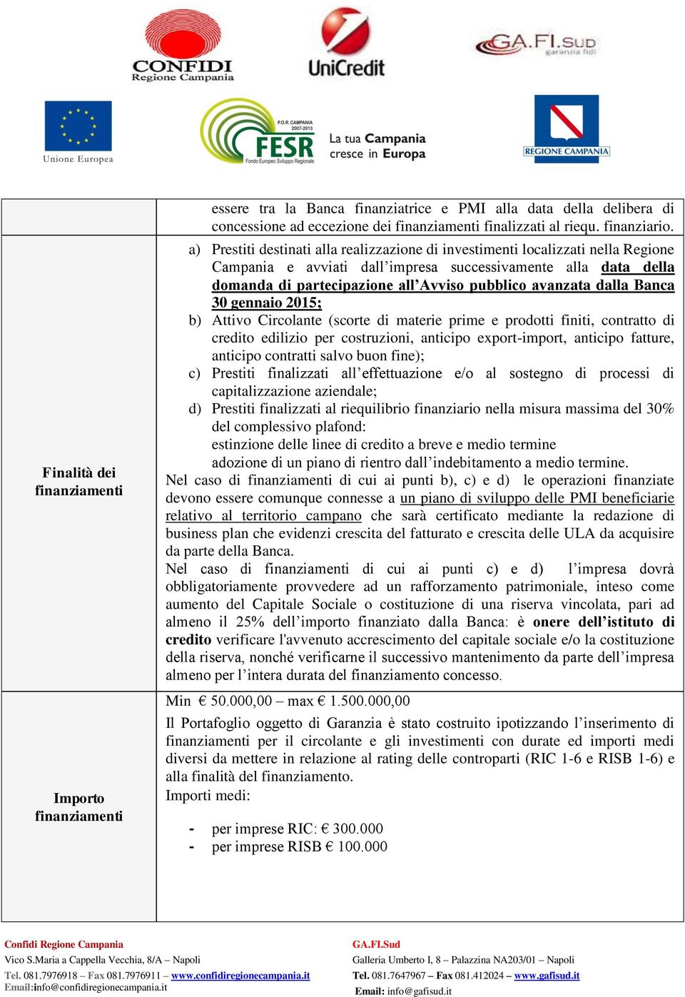 avanzata dalla Banca 30 gennaio 2015; b) Attivo Circolante (scorte di materie prime e prodotti finiti, contratto di credito edilizio per costruzioni, anticipo export-import, anticipo fatture,