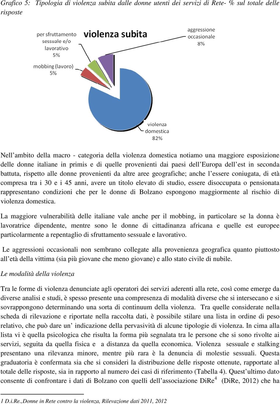 coniugata, di età compresa tra i 30 e i 45 anni, avere un titolo elevato di studio, essere disoccupata o pensionata rappresentano condizioni che per le donne di Bolzano espongono maggiormente al