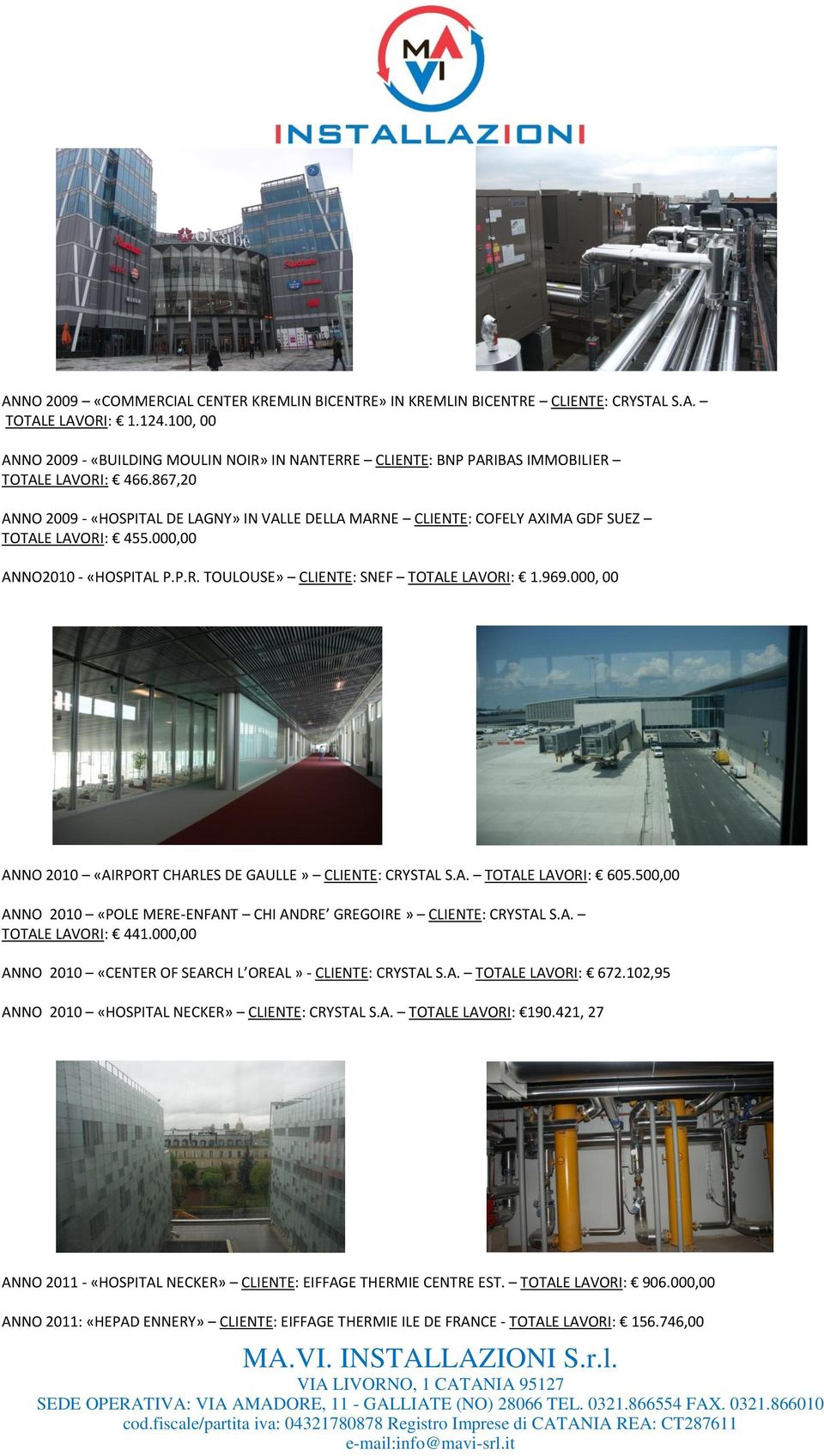 867,20 ANNO 2009 - «HOSPITAL DE LAGNY» IN VALLE DELLA MARNE CLIENTE: COFELY AXIMA GDF SUEZ TOTALE LAVORI: 455.000,00 ANNO2010 - «HOSPITAL P.P.R. TOULOUSE» CLIENTE: SNEF TOTALE LAVORI: 1.969.