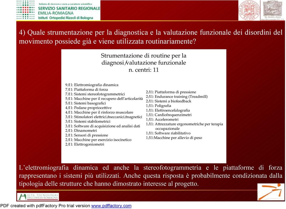 centri: 11 9/11: Elettromiografiadinamica 7/11: Piattaforma di forza 7/11: Sistemistereofotogrammetrici 5/11: Macchine per il recuperodell articolarità 5/11: Sistemibasografici 4/11: