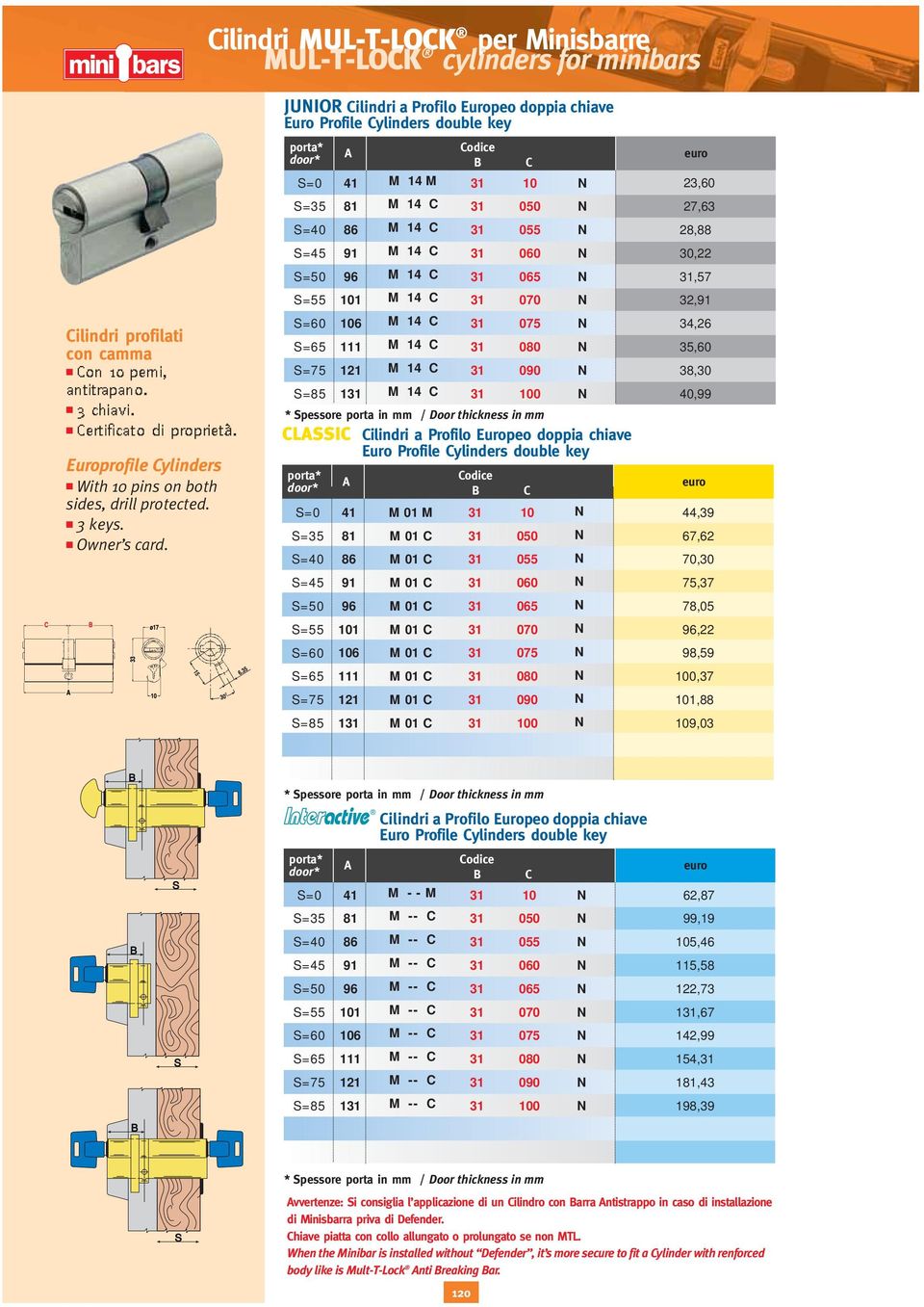 JUIOR ilindri a Profilo Europeo doppia chiave Euro Profile ylinders double key porta* A odice door* =0 4 4 3 0 =35 8 4 3 050 =40 86 4 3 055 =45 9 4 3 060 =50 96 4 3 065 =55 0 4 3 070 =60 06 4 3 075