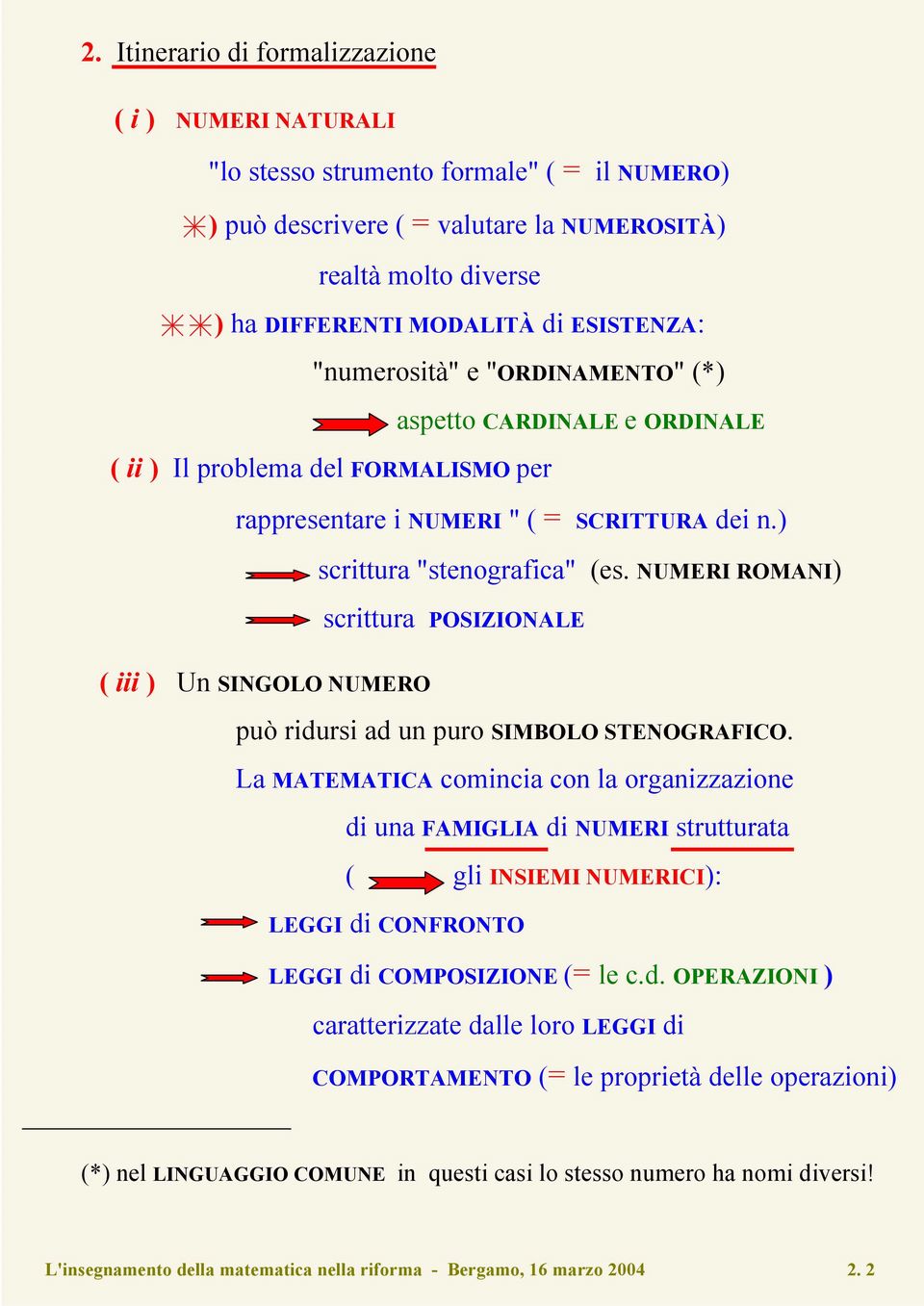 NUMERI ROMANI) scrittura POSIZIONALE ( iii ) Un SINGOLO NUMERO può ridursi ad un puro SIMBOLO STENOGRAFICO.