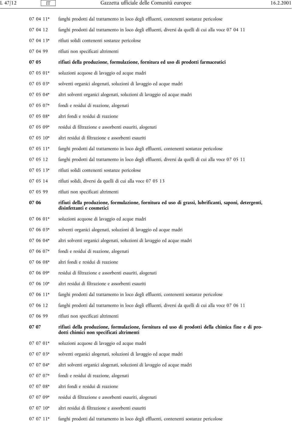 alla voce 07 04 11 07 04 13* rifiuti solidi contenenti sostanze pericolose 07 04 99 rifiuti non specificati altrimenti 07 05 rifiuti della produzione, formulazione, fornitura ed uso di prodotti