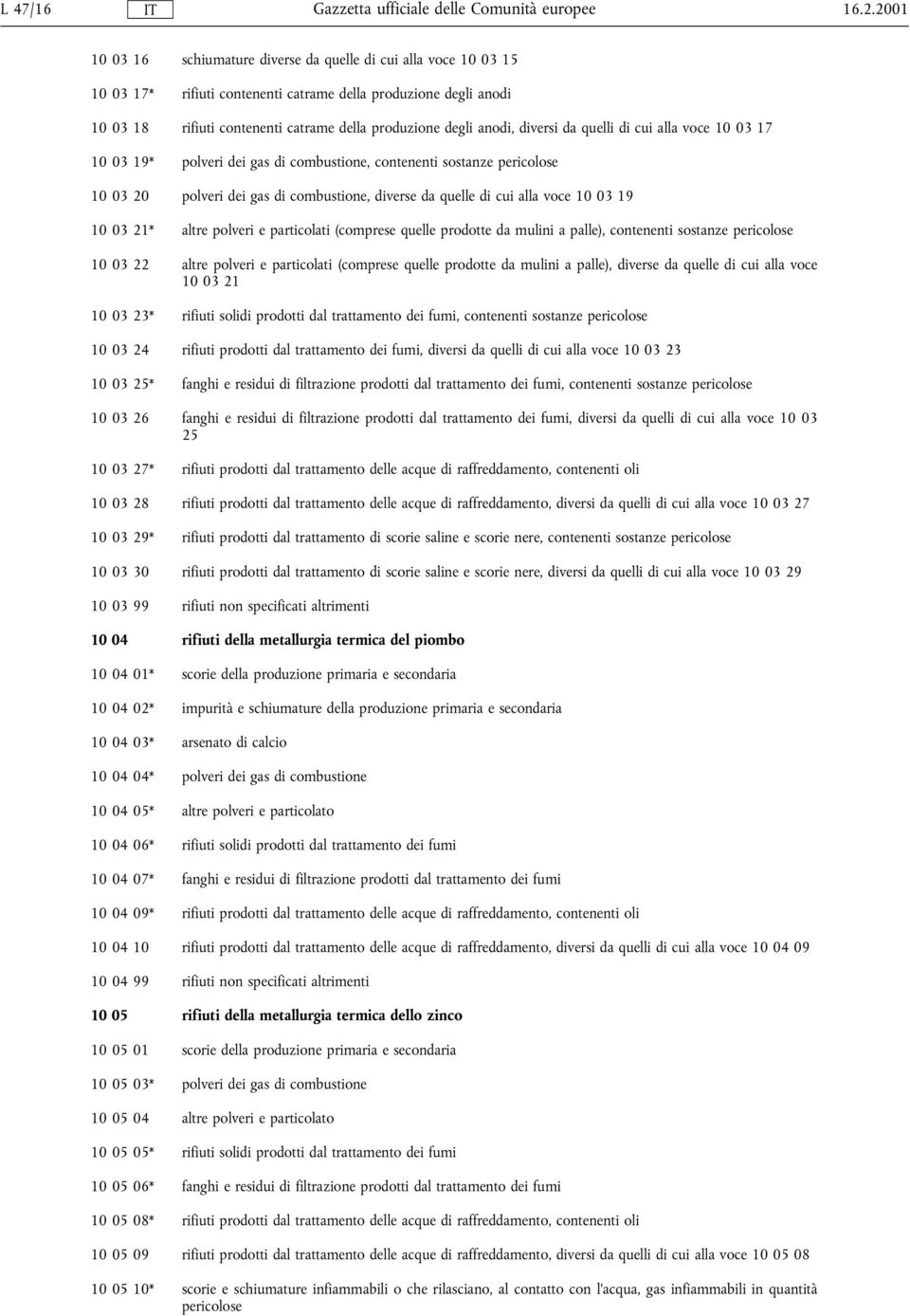 anodi, diversi da quelli di cui alla voce 10 03 17 10 03 19* polveri dei gas di combustione, contenenti sostanze pericolose 10 03 20 polveri dei gas di combustione, diverse da quelle di cui alla voce