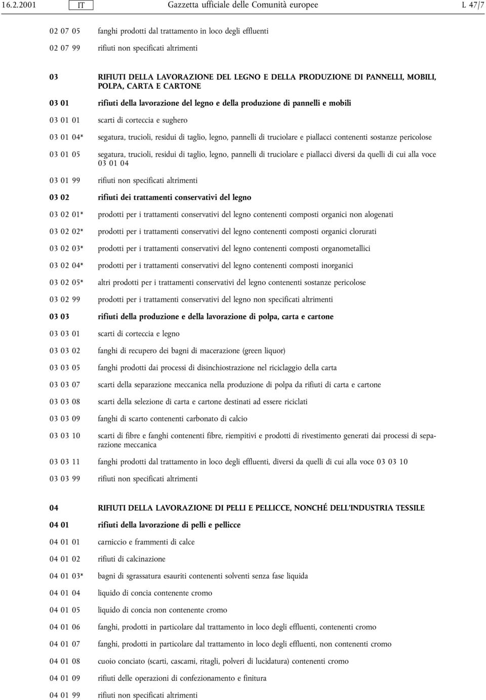 taglio, legno, pannelli di truciolare e piallacci contenenti sostanze pericolose 03 01 05 segatura, trucioli, residui di taglio, legno, pannelli di truciolare e piallacci diversi da quelli di cui
