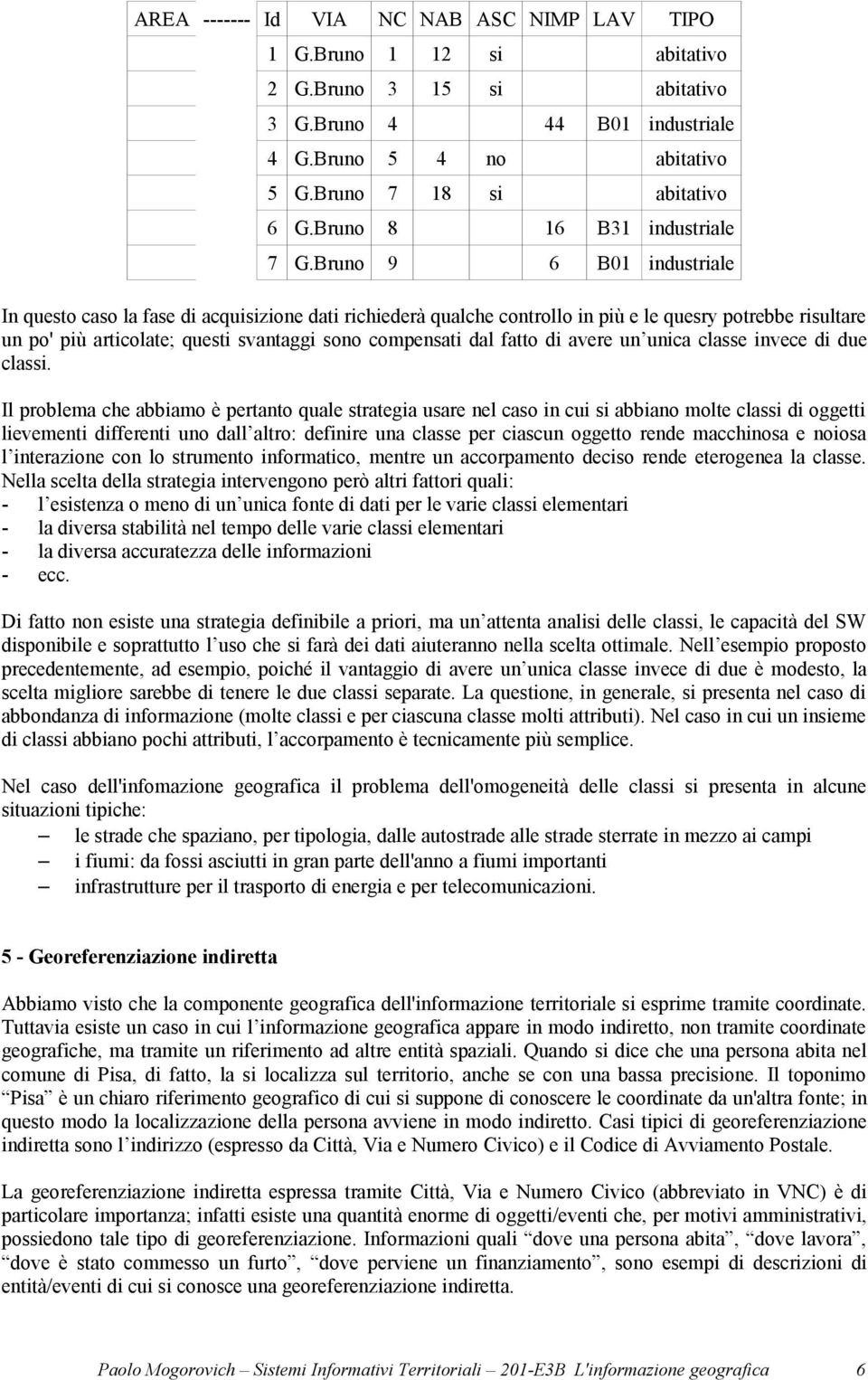 Bruno 9 6 B01 industriale In questo caso la fase di acquisizione dati richiederà qualche controllo in più e le quesry potrebbe risultare un po' più articolate; questi svantaggi sono compensati dal