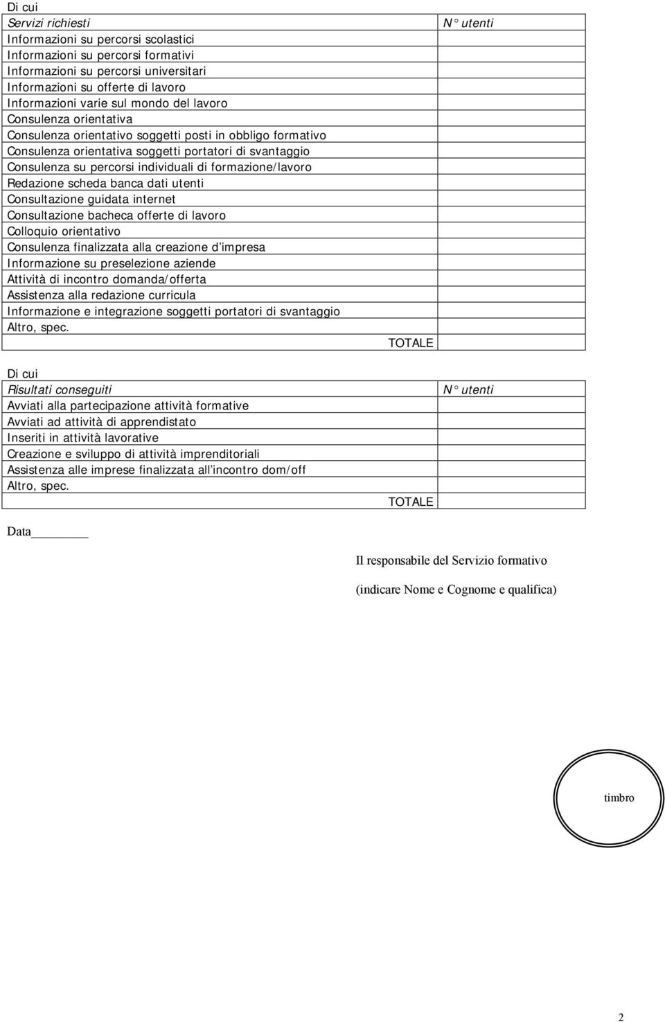 formazione/lavoro Redazione scheda banca dati utenti Consultazione guidata internet Consultazione bacheca offerte di lavoro Colloquio orientativo Consulenza finalizzata alla creazione d impresa