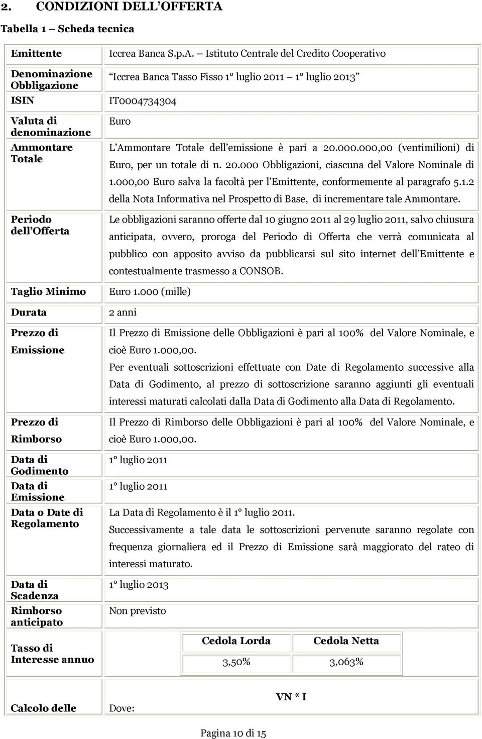 Istituto Centrale del Credito Cooperativo Iccrea Banca Tasso Fisso 1 luglio 2011 1 luglio 2013 IT0004734304 Euro L Ammontare Totale dell emissione è pari a 20.000.000,00 (ventimilioni) di Euro, per un totale di n.