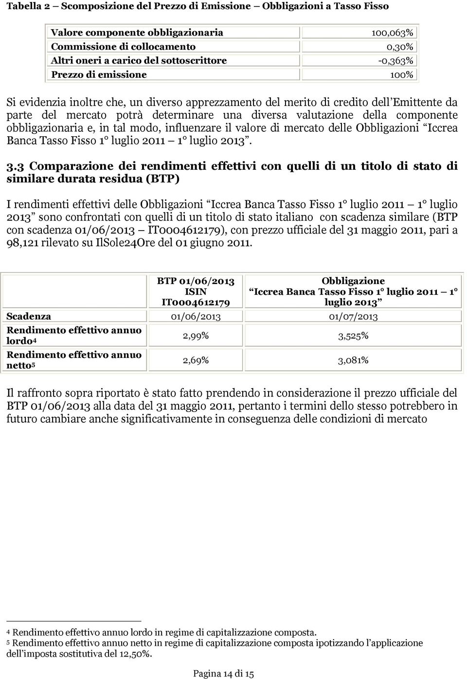 obbligazionaria e, in tal modo, influenzare il valore di mercato delle Obbligazioni Iccrea Banca Tasso Fisso 1 luglio 2011 1 luglio 2013. 3.