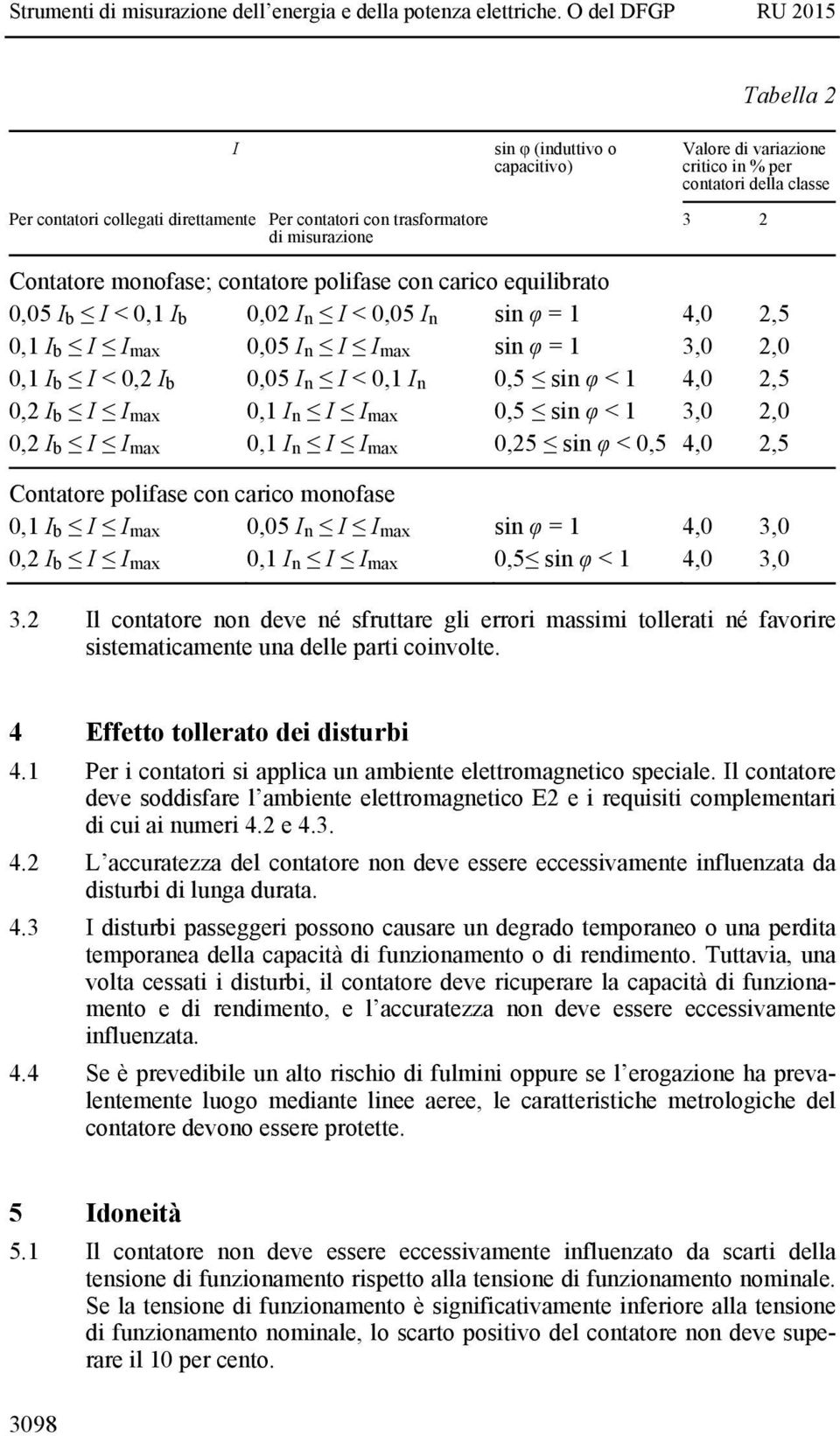 I n I < 0,1 I n 0,5 sin φ < 1 4,0 2,5 0,2 I b I I max 0,1 I n I I max 0,5 sin φ < 1 3,0 2,0 0,2 I b I I max 0,1 I n I I max 0,25 sin φ < 0,5 4,0 2,5 Contatore polifase con carico monofase 0,1 I b I I