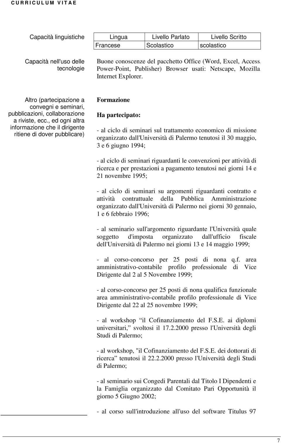 , ed ogni altra informazione che il dirigente ritiene di dover pubblicare) Formazione Ha partecipato: - al ciclo di seminari sul trattamento economico di missione organizzato dall'università di