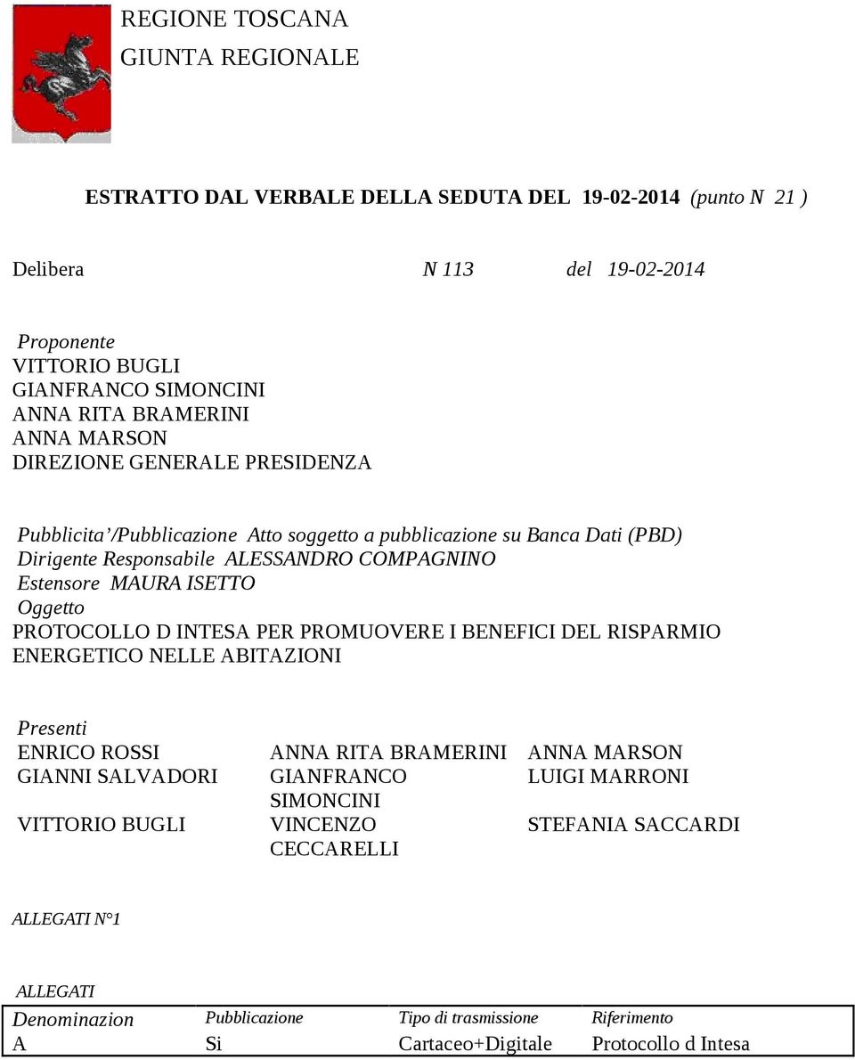 ISETTO Oggetto PROTOCOLLO D INTESA PER PROMUOVERE I BENEFICI DEL RISPARMIO ENERGETICO NELLE ABITAZIONI Presenti ENRICO ROSSI ANNA RITA BRAMERINI ANNA MARSON GIANNI SALVADORI GIANFRANCO