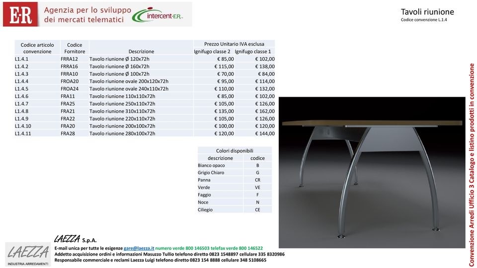 4.7 FRA25 Tavolo riunione 250x110x72h 105,00 126,00 L1.4.8 FRA21 Tavolo riunione 310x110x72h 135,00 162,00 L1.4.9 FRA22 Tavolo riunione 220x110x72h 105,00 126,00 L1.4.10 FRA20 Tavolo riunione 200x100x72h 100,00 120,00 L1.