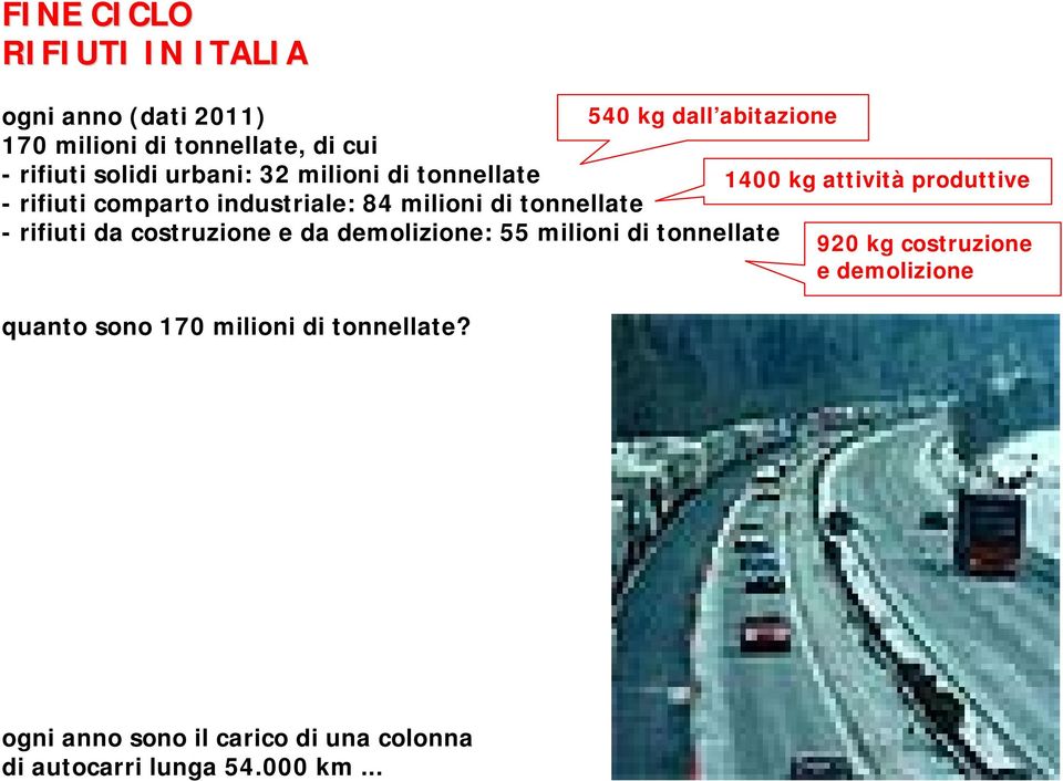 demolizione: 55 milioni di tonnellate quanto sono 170 milioni di tonnellate?