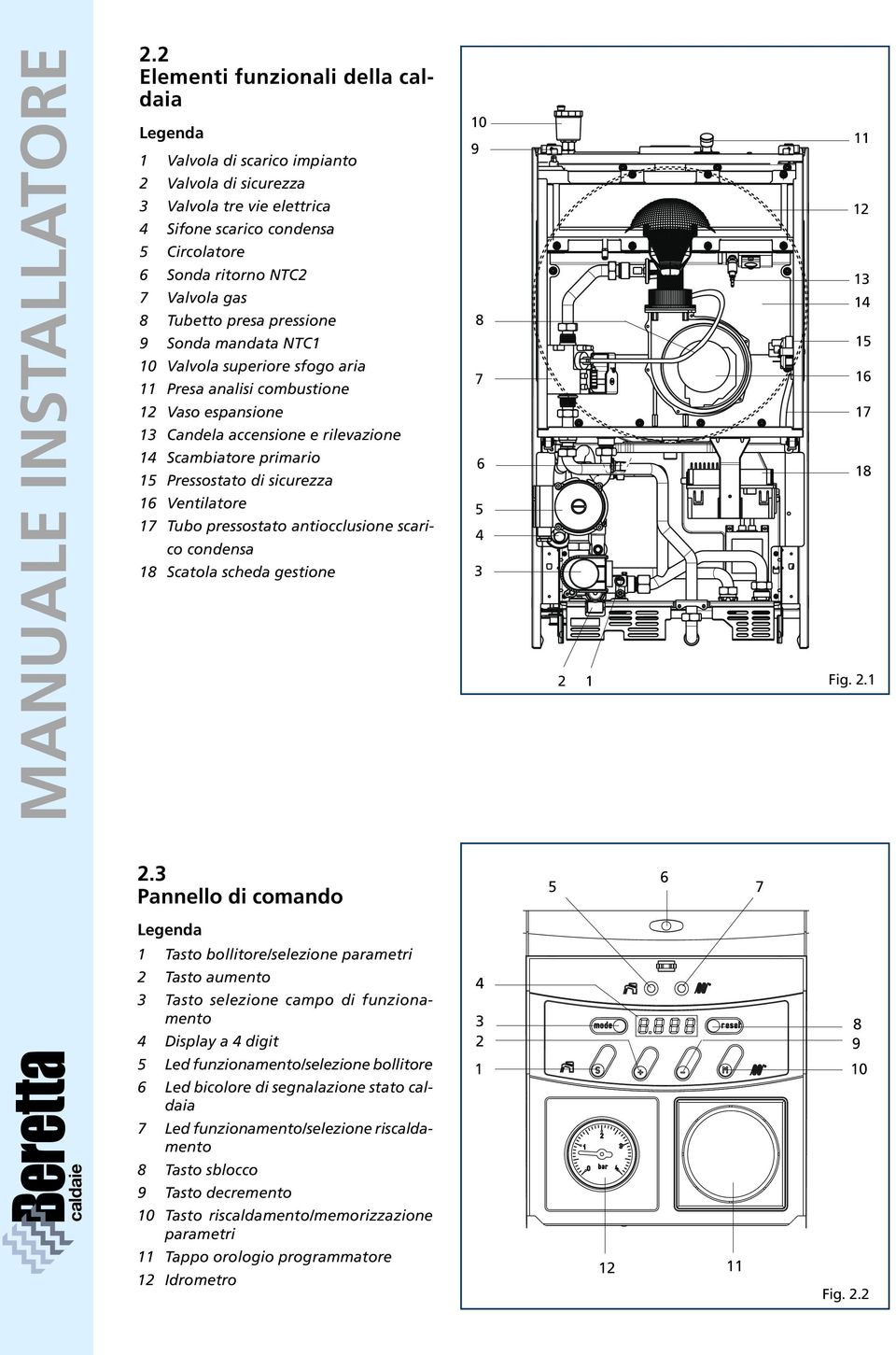 Pressostato di sicurezza 16 Ventilatore 17 Tubo pressostato antiocclusione scarico condensa 18 Scatola scheda gestione 10 9 8 7 6 5 4 3 2 1 11 12 13 14 15 16 17 18 Fig. 2.1 2.