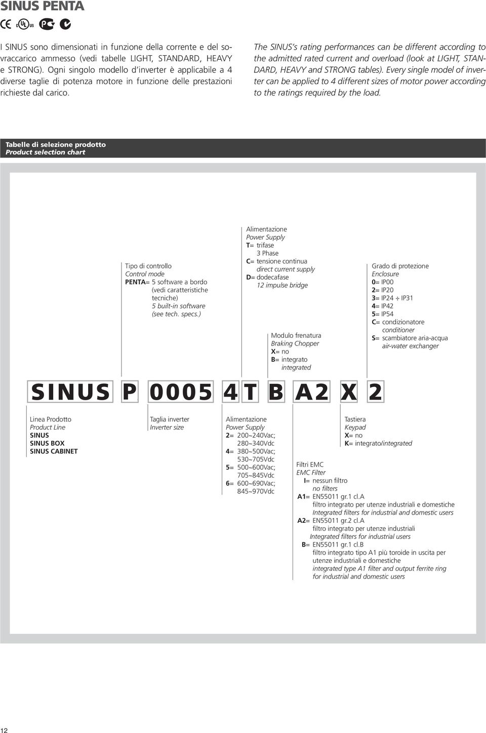 The SINUS s rating performances can be different according to the admitted rated current and overload (look at LIGHT, STAN- DARD, HEAVY and STRONG tables).