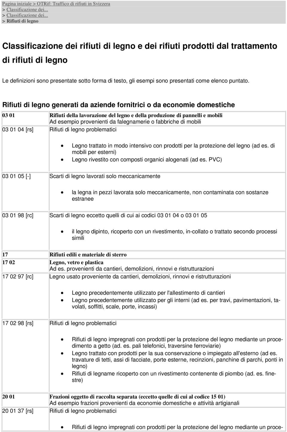 Rifiuti di legno generati da aziende fornitrici o da economie domestiche 03 01 Rifiuti della lavorazione del legno e della produzione di pannelli e mobili Ad esempio provenienti da falegnamerie o