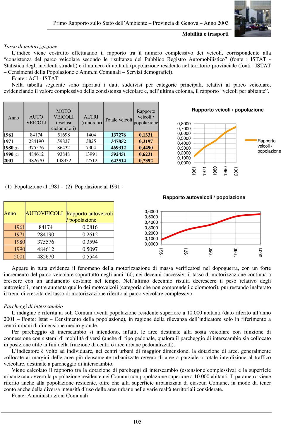 Censimenti della Popolazione e Amm.ni Comunali Servizi demografici).