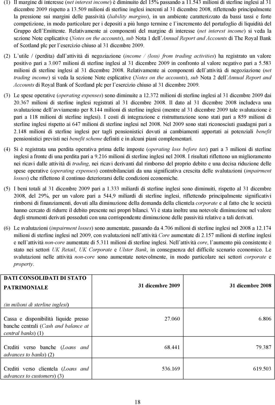 forte competizione, in modo particolare per i depositi a più lungo termine e l incremento del portafoglio di liquidità del Gruppo dell Emittente.