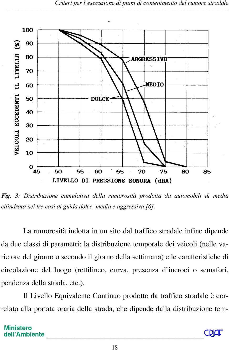 secondo il giorno della settimana) e le caratteristiche di circolazione del luogo (rettilineo, curva, presenza d incroci o semafori, pendenza della