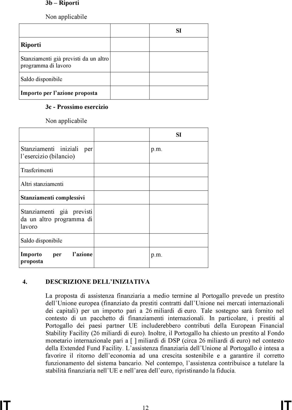 Trasferimenti Altri stanziamenti Stanziamenti complessivi Stanziamenti già previsti da un altro programma di lavoro Saldo disponibile Importo per l azione proposta p.m. 4.