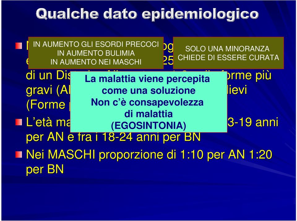 forme più gravi (AN e BN), come le una altre soluzione in forme più lievi (Forme parziali Non o c èsottosoglia) consapevolezza di malattia L