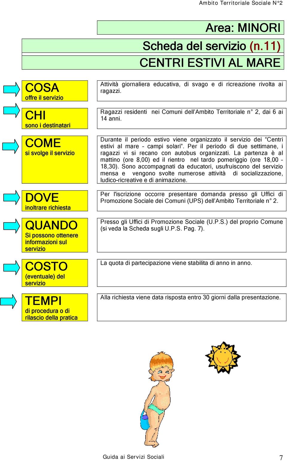 Per il periodo di due settimane, i ragazzi vi si recano con autobus organizzati. La partenza è al mattino (ore 8,00) ed il rientro nel tardo pomeriggio (ore 18,00 18,30).