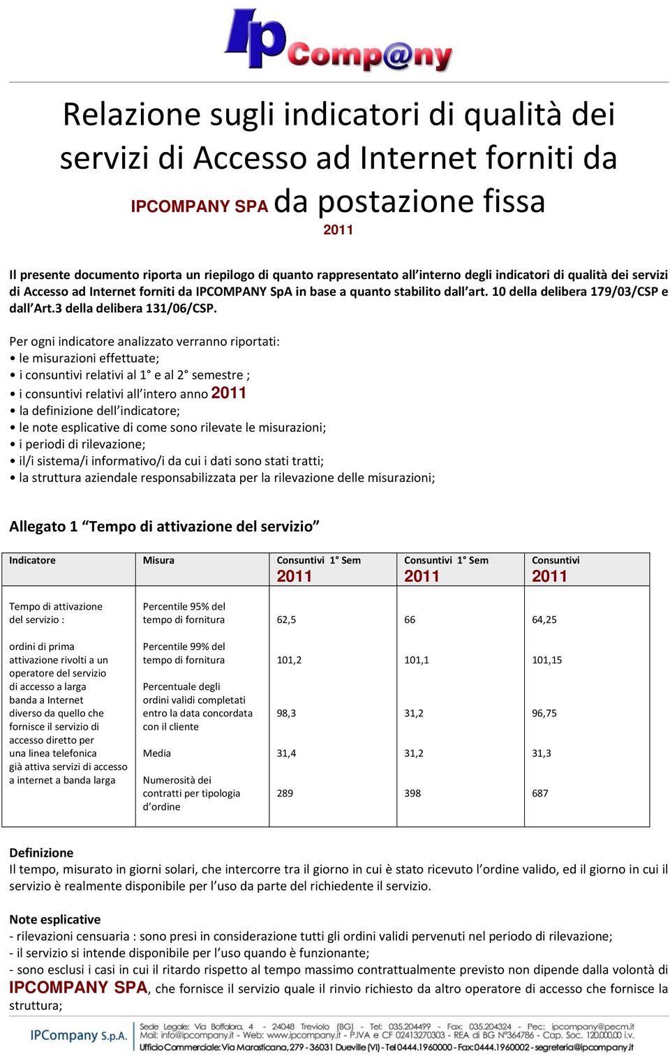 Per ogni indicatore analizzato verranno riportati: le misurazioni effettuate; i consuntivi relativi al 1 e al 2 semestre ; i consuntivi relativi all intero anno la definizione dell indicatore; le