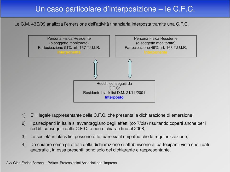 21/11/2001 Interposto 1) E il legale rappresentante delle C.